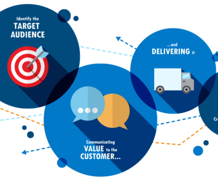 Marketing-Strategy-Planning-e1470959562988