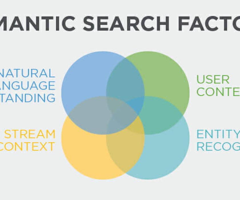 semantic-search-hero-image